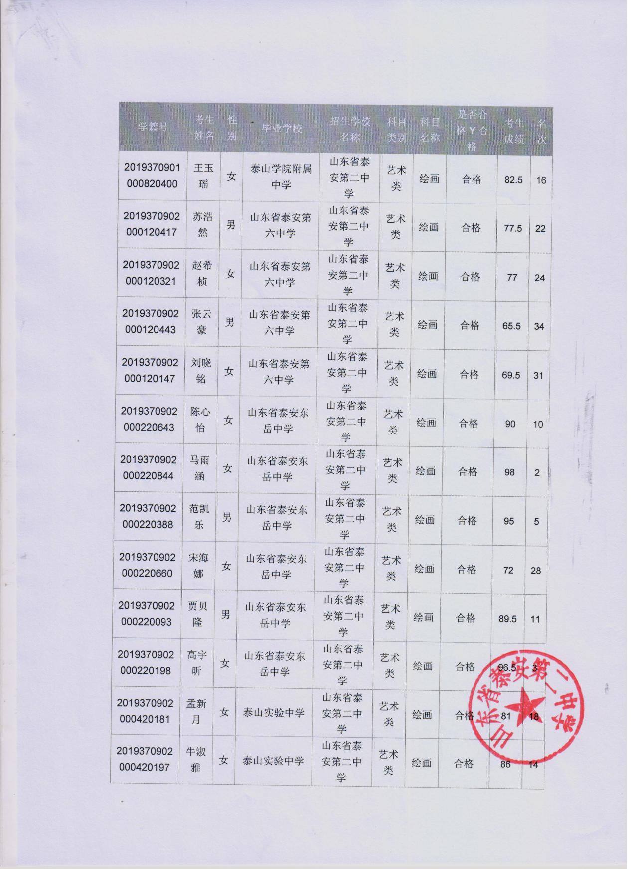 fc18cd5f19c4ab43d4147c3bf623b45