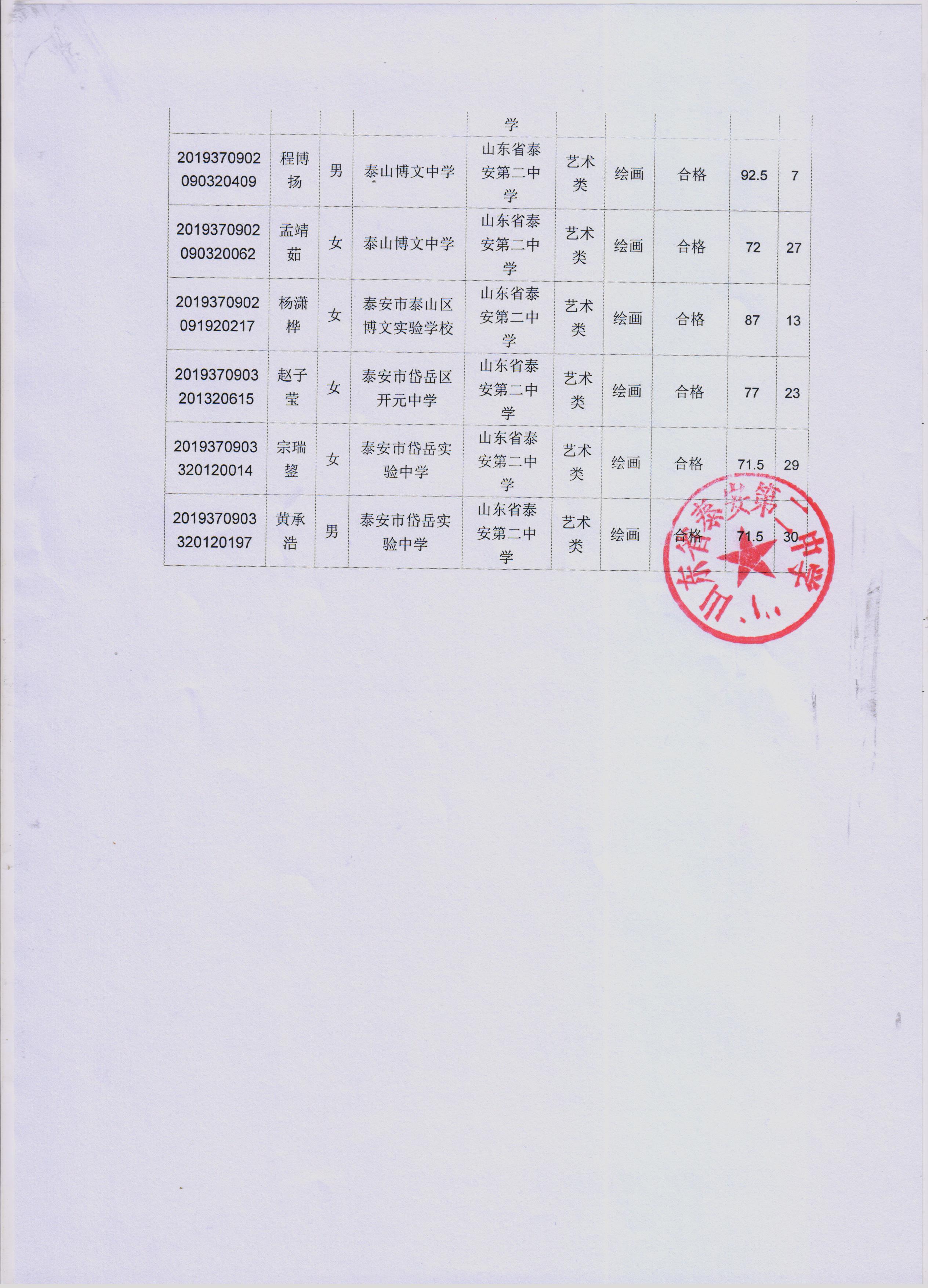 83803fccde30d97b99506d774c667c5