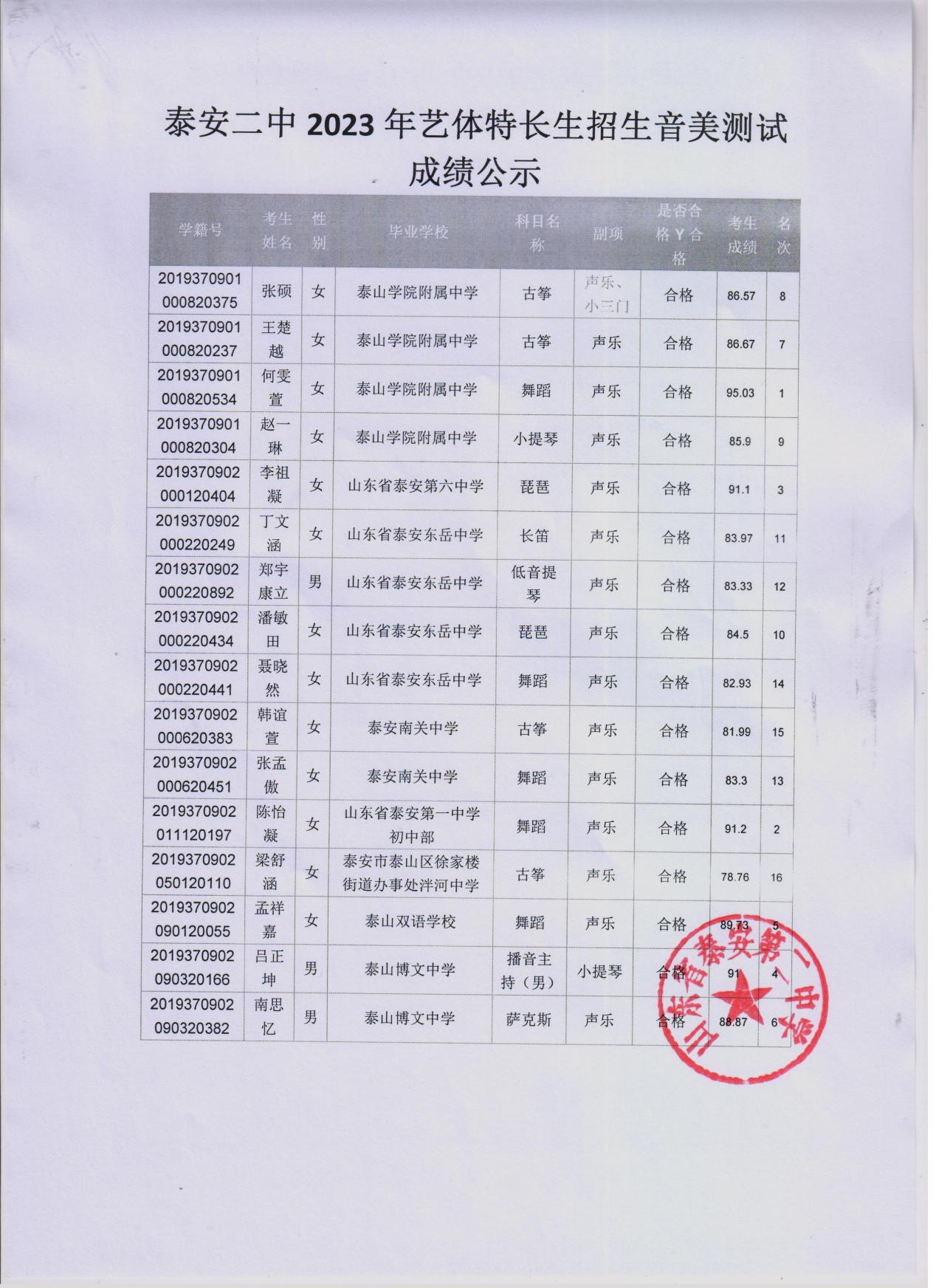 1e080b76194ddb56f9d74f80475b575