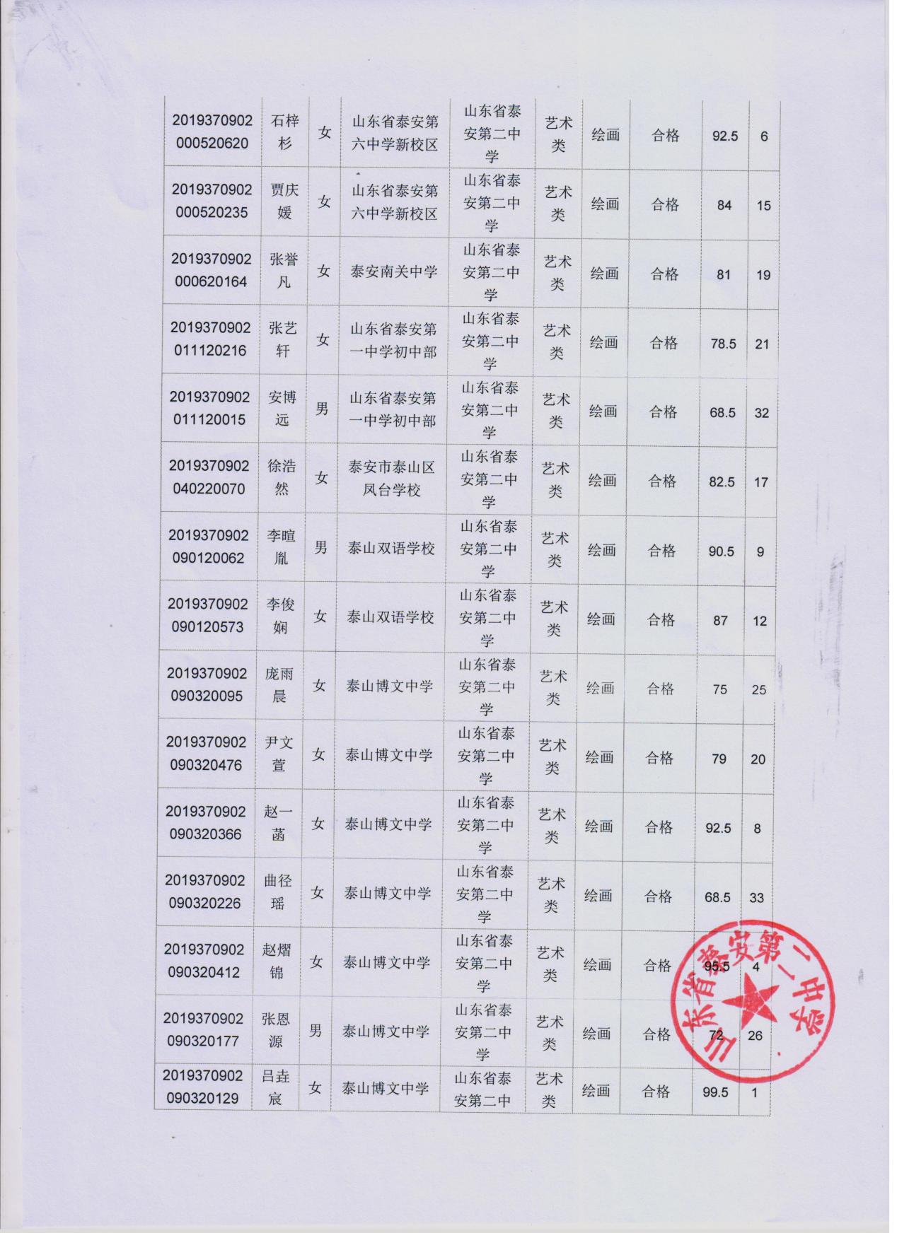 f6cfab8e6340dd42249b55186d018e1