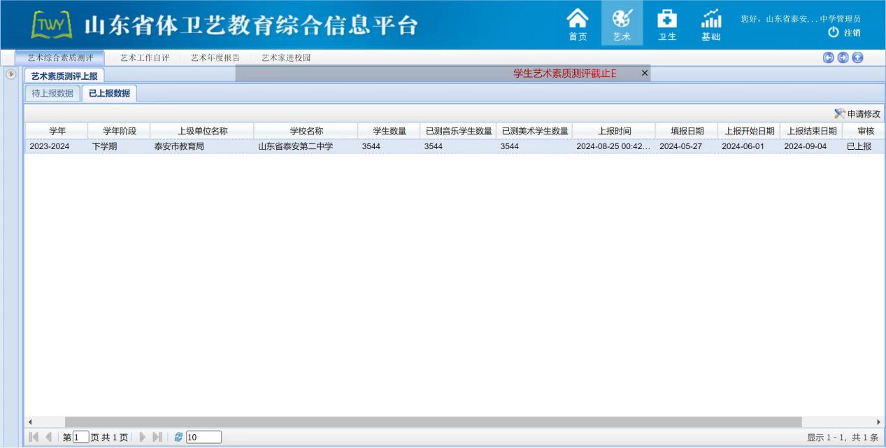 表